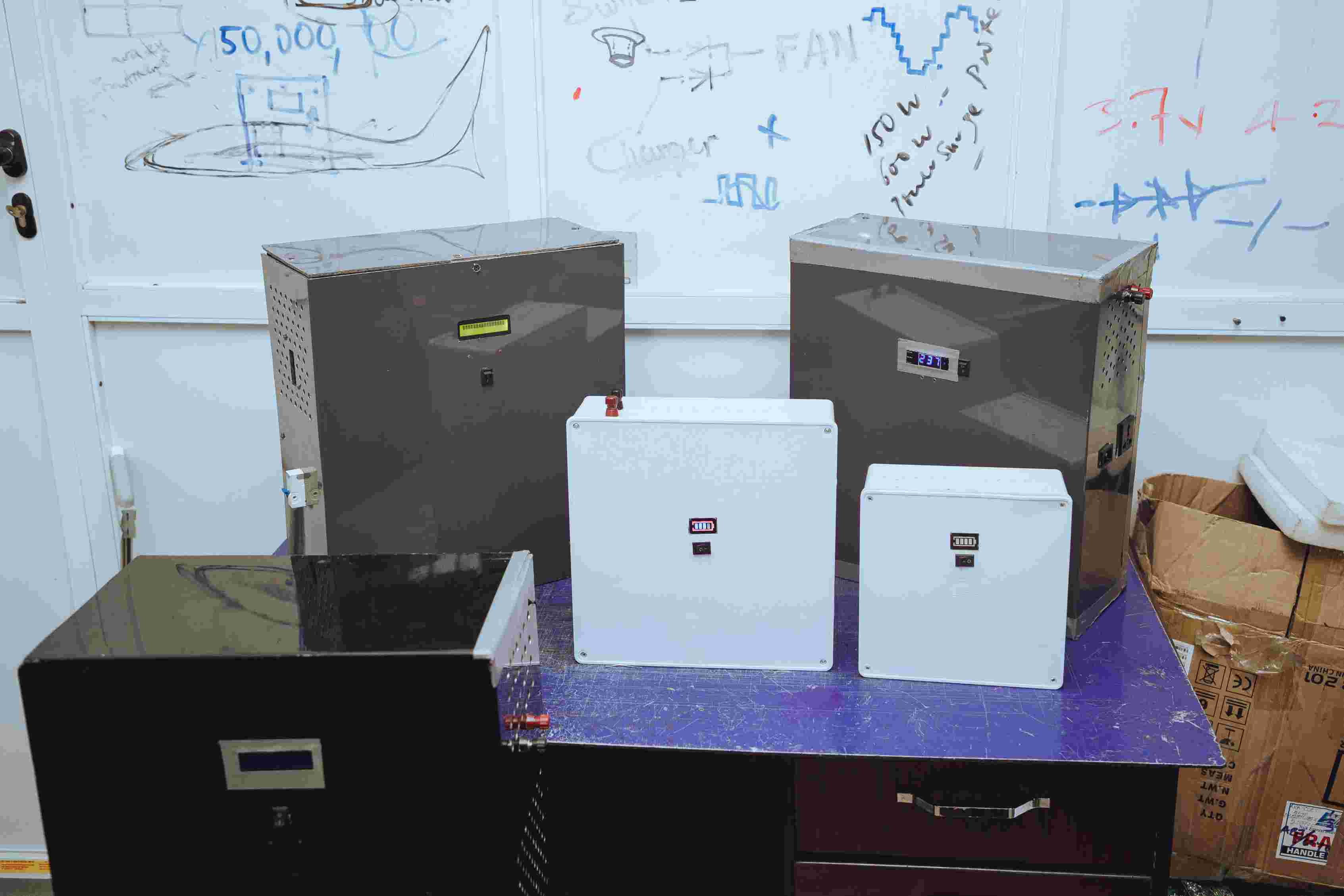 Supply of Solar Panels